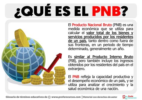 pnb definicja.